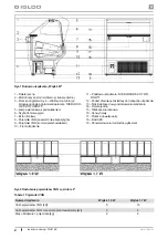 Предварительный просмотр 2 страницы Igloo Wojtek 1.0 W User Manual