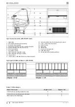 Предварительный просмотр 11 страницы Igloo Wojtek 1.0 W User Manual