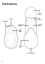 Предварительный просмотр 6 страницы Igloohome Key Fob User Manual