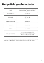 Preview for 13 page of Igloohome Key Fob User Manual