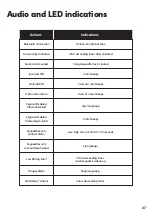 Preview for 27 page of Igloohome Smart IoT Deadbolt Installer/User Manual