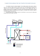 Preview for 15 page of iglu Aleut 11 Installation Manual