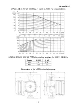 Preview for 34 page of iglu Aleut 11 Installation Manual