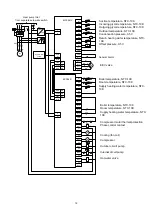 Preview for 12 page of iglu Aleut Series Installation Manual