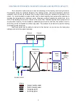 Preview for 17 page of iglu Aleut Series Installation Manual