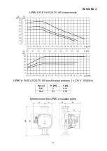 Preview for 33 page of iglu Aleut Series Installation Manual