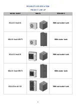 Preview for 8 page of iglu Inuit 6I Installation Manual