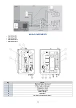 Preview for 52 page of iglu Inuit 6I Installation Manual