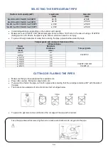 Preview for 54 page of iglu Inuit 6I Installation Manual