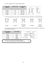 Preview for 55 page of iglu Inuit 6I Installation Manual