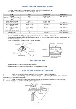 Preview for 57 page of iglu Inuit 6I Installation Manual