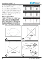 Preview for 8 page of IGM Professional FMR3000 MultiRadius Operationg Instructions