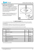 Preview for 9 page of IGM Professional FMR3000 MultiRadius Operationg Instructions