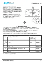 Preview for 13 page of IGM Professional FMR3000 MultiRadius Operationg Instructions