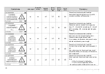 Preview for 45 page of IGM EMI-SSD-1M Tuning Manual