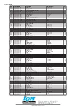 Предварительный просмотр 16 страницы IGM Laguna CFlux 1 Operating Instructions Manual