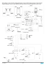 Preview for 97 page of IGM Laguna Fusion 3 Operating Instructions Manual