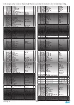 Preview for 103 page of IGM Laguna Fusion 3 Operating Instructions Manual