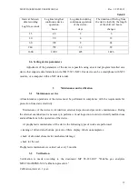 Предварительный просмотр 19 страницы IGM MULTIGASSENS-M2 User Manual