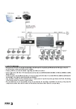 Preview for 4 page of IGNIA LIGHT NANO Installation And Maintenance Manual