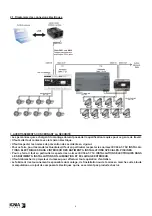 Preview for 6 page of IGNIA LIGHT NANO Installation And Maintenance Manual