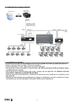 Preview for 10 page of IGNIA LIGHT NANO Installation And Maintenance Manual