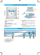 Предварительный просмотр 4 страницы Ignis AKL 446 Quick Use Manual