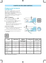 Предварительный просмотр 7 страницы Ignis AKL 446 Quick Use Manual