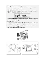 Предварительный просмотр 4 страницы Ignis AKL 899/IX Instructions For Use Manual