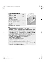 Предварительный просмотр 7 страницы Ignis AWF 591 Manual