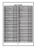 Предварительный просмотр 25 страницы Ignite 955 Owner'S Manual