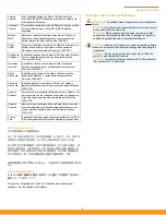 Preview for 5 page of IgniteNet MetroLinq2.5 ML2.5-60-19 Quick Start Manual