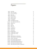 Предварительный просмотр 7 страницы IgniteNet SunSpot AC1200 User Manual