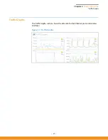 Предварительный просмотр 27 страницы IgniteNet SunSpot AC1200 User Manual