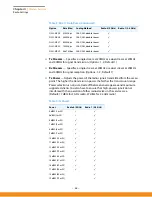 Предварительный просмотр 48 страницы IgniteNet SunSpot AC1200 User Manual