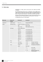 Предварительный просмотр 16 страницы Ignition 435601 User Manual