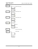 Preview for 8 page of Ignition BK-101814 User Manual