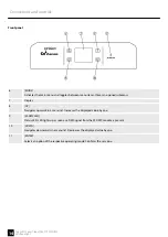 Предварительный просмотр 14 страницы Ignition Co6z User Manual