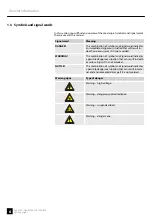 Preview for 6 page of Ignition Co9Z LED Flood IP65 540W RGBW User Manual