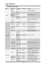 Preview for 10 page of Ignition Cobalt X-3 Coupe Manual