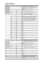 Preview for 15 page of Ignition Cobalt X-3 Coupe Manual