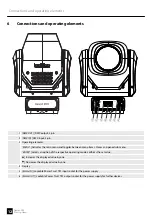 Предварительный просмотр 12 страницы Ignition Gawan 200 User Manual