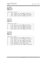 Preview for 10 page of Ignition LED Accu PAR 64 Floor RGB+W User Manual