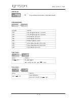 Preview for 13 page of Ignition LED Accu PAR 64 Floor RGB+W User Manual