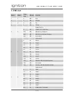 Предварительный просмотр 15 страницы Ignition LED Cobalt Plus Manual