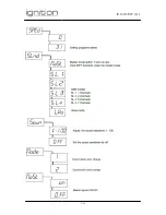 Preview for 7 page of Ignition LED Colorwall 9x3W RGB User Manual