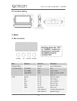 Предварительный просмотр 9 страницы Ignition LED Colour Invader II RGBW Manual