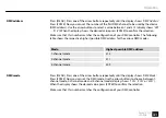 Preview for 31 page of Ignition Pure UV 710 User Manual