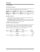 Предварительный просмотр 7 страницы Ignition RGBWA-UV Manual