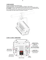 Предварительный просмотр 8 страницы Ignition TEATRO LED SPOT 100 FR User Manual